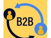 Leads Birmingham Alabama: Powerful Strategies