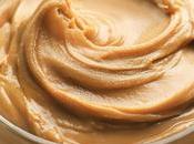 Best Protein Sources Vegetarians