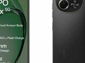 Best Smartphone Under 10000, Redmi from Samsung List