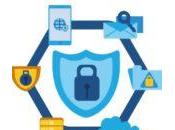 What Data Protection Design (DPbD)?