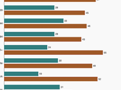 Most Oppose Trump Trying Buy/Take Greenland