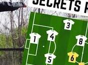 Many Positions Football? Complete Guide Every Position Field