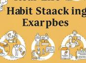 Real-Life Habit Stacking Examples Transform Your