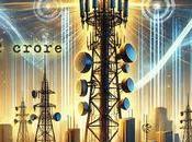 After Years Profit, BSNL Surprised Steps Provide Good Service Customers.