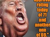 Trump Lying About Approval Rating Worried?