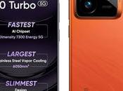 Price Reduce Realme Phone, Holi Great Narzo