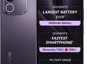 Cell Vivo Huge Discount Smartphone, 6500mAh Battery with Megapixel Camera