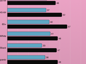 Most DOGE Cuts Government Were Carefully Considered