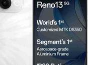 Take Home with Zero Down Payment Oppo There Alluring Offers