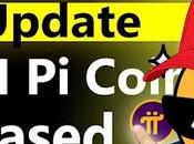 30.5 Million Coin Purchased: Understanding Impact Massive Purchase