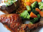 Herb Garlic Roasted Chicken Legs