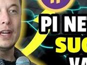 Network Price That Will Shock Coin Value