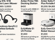 Anker 2025 Innovation Showcase: Future Smart Living,