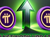 GOOD NEWS: Who’s Next List Network? Major Exchanges Under Radar