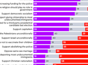 Belongs Democratic Republican Parties?