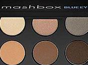 Shadow Palettes Smashbox: Smashbox Photo Enhancing Palette