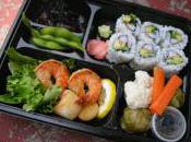 Bento (Japanese Boxed Lunch)
