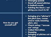 Quality At-bats Better Stats