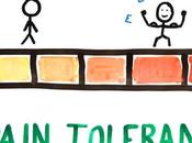 Watch: This Science Video Explains Feel Pain