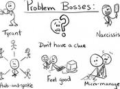 Bosses, Bullies, Dilbert Peter Principle