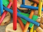 Trip Down Memory Lane.