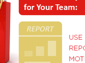 Create Healthy Competition Your Team: Fleet Tracking Reports Motivate Drivers