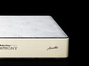 Choosing Right Pocket Spring Mattress