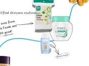 July Hyper-fixations: What Reading, Eating, Wearing, Styling