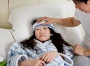 Don’ts During Dengue