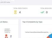 Smarter Dashboard Better Customer Support