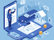 Your Guide Financing Used