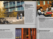 Flipbook Software: Convert Your PDFs into Flipbooks Using Coding!