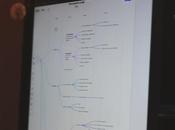 Apipheny WordPress Tips Pull Data Into Google Sheets