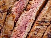 Easy Carne Asada Recipe