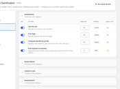 WordPress Gamification Plugin Built Central