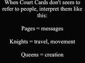 Tarot Interpret Court Cards