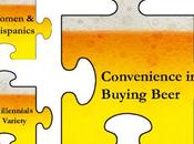 Putting Together Beer Puzzle: This Future Sales?