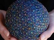 World’s Most Amazing Examples Temari Balls