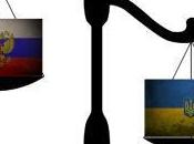 Weighing Crisis Ukraine Infographic Polls
