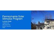 Unlocking Solar Potential: Comprehensive Guide Stimulus Program States