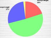 Only Americans Want Abortion Banned Completely