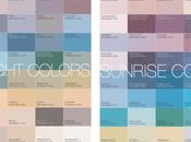 Confessions Fashion Stylist Colour Analysis