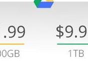 Google News: Price Drop Drive Subscriptions Videos YouTube