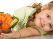 Healthy Kids- Does Eating Fruits Really Matter?