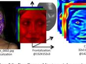Facebook Working Face Recognition Tech with Human-Level Performance