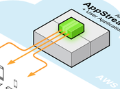 Amazon Appstream Cloud Engine Launched Applications