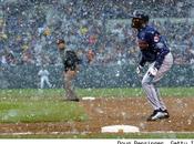 Poor Weather Practices