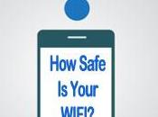 WIFI Your Mobile, Tablet Laptop Safe Online?