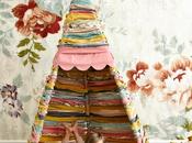 Make Weekend Project