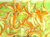 Candied Orange Peels